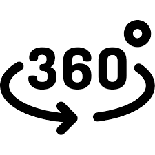 contenido 360